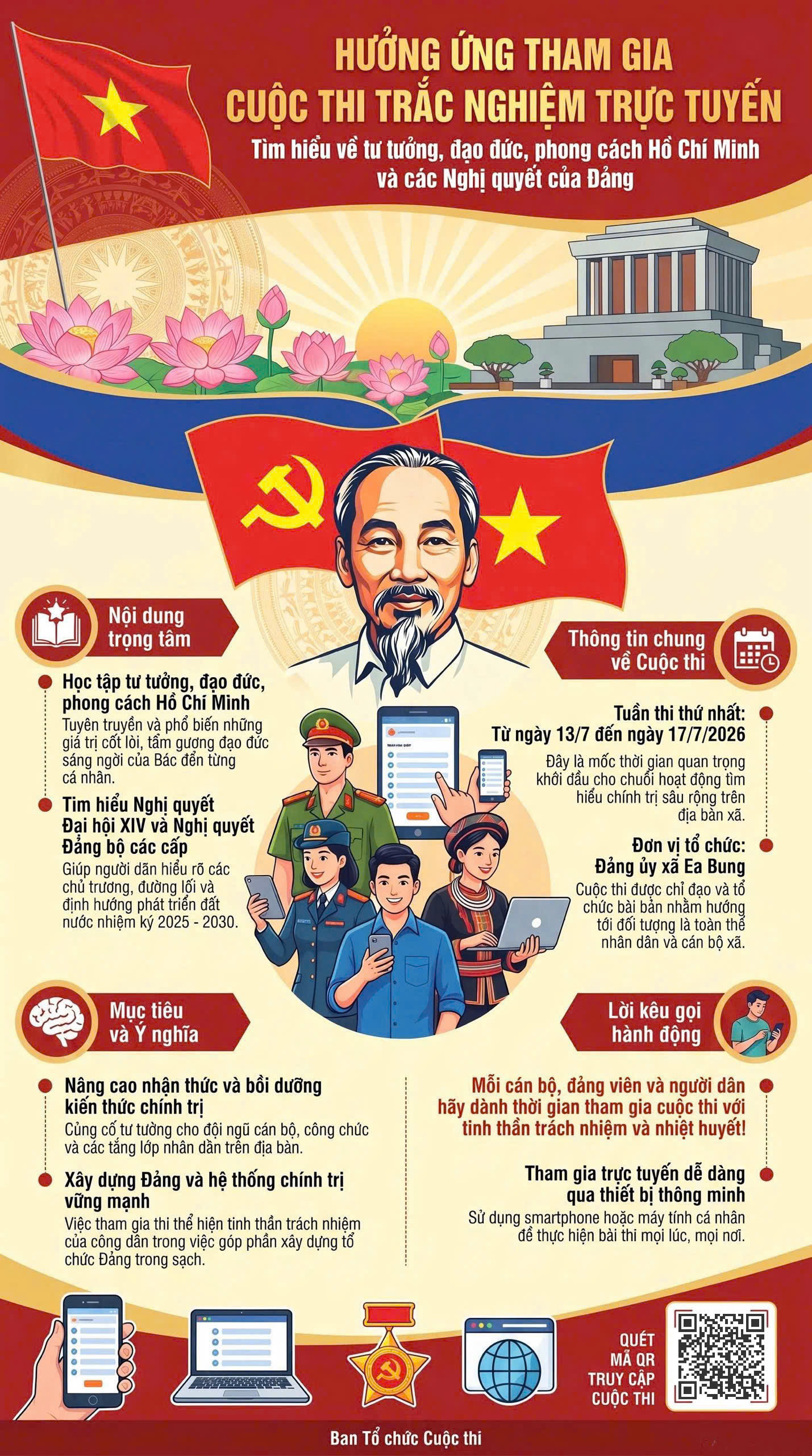 Cán bộ đảng viên và nhân dân xã Ea Bung tiếp tục Hưởng ứng tham gia Cuộc thi trắc nghiệm trực tuyến tìm hiểu về tư tưởng, đạo đức, phong cách Hồ Chí Minh và các nghị quyết của Đảng