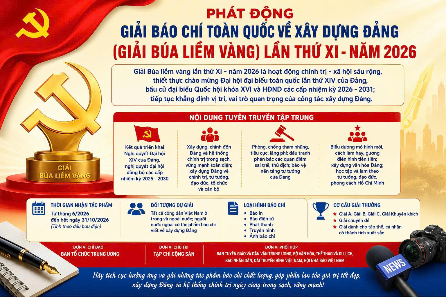 Hưởng ứng Giải Búa liềm vàng lần thứ XI - năm 2026