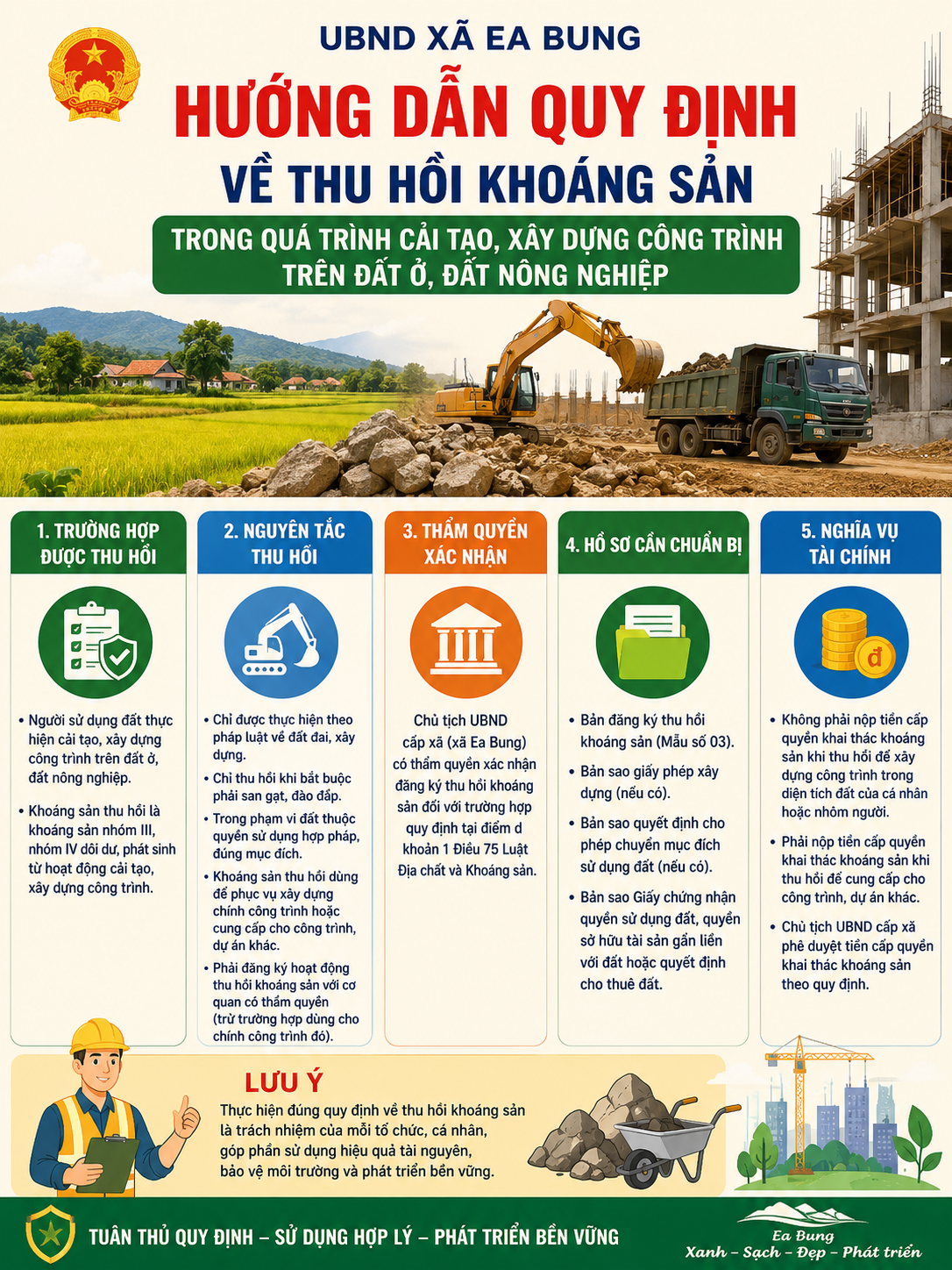 Hướng dẫn quy định về thu hồi khoáng sản khi cải tạo xây dựng công trình